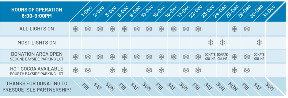 Schedule Chart